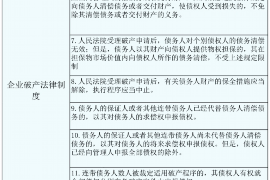 顺德讨债公司成功追回消防工程公司欠款108万成功案例